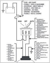 They control devices like pumps (pump water in or out), valves (open or close the float switch wiring is important for proper electrical signals based on the switches open or closed position. Bilge Pump Swannanoa