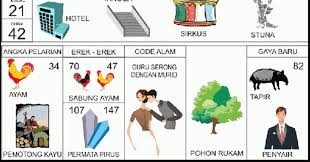 We did not find results for: Buku Mimpi 2d Bergambar Angka Main 47 Plus Erek Erek Dan Kode Alam Buku Mimpi 2d Bergambar