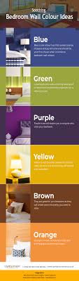 If you'd notice, when you're angry, you find it hard to sleep, while when you're happy or calm, sleep comes naturally to you. Smart Idea Bedroom Colour Scheme Ideas Uk