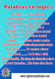 Aprenderingles Learnenglish Vocabulario Ingles Learn English Vocabulario Ingles Palabras Basicas En Ingles Vocabulario En Ingles Vocabulario Ingles Espanol