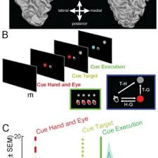 Michelle ARMENTA SALAS
