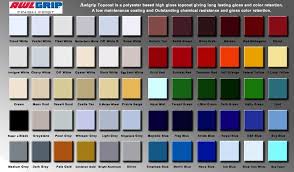 Awlgrip Paint Color Chart Www Bedowntowndaytona Com