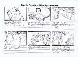 It sketches out how a video sequence will unfold. How To Storyboard A Music Video Arxiusarquitectura
