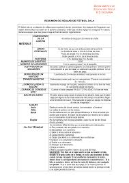 Reglas Futbol Sala Pdf Reglas Del Futbol Futbol Sala Reglas Futbol