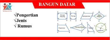 Sifat bangun datar kelas 2 sd. Bangun Datar Pengertian Jenis Rumus Sifat Satuan