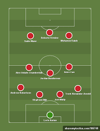 Liverpool Xi Vs Newcastle 4 1 2 3 Football Tactics And Formations Sharemytactics Com Football Formations Football Tactics Football