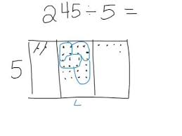 division using place value chart