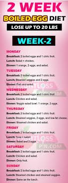 Boiled Egg Diet To Lose Up To 20 Pounds In 2 Weeks With Images Dieta