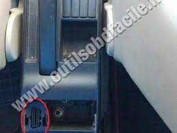 1970 metais buvo įkurta gamtos apsaugos agentūra (epa). Obd2 Connector Location In Audi A4 B5 1994 2001 Outils Obd Facile