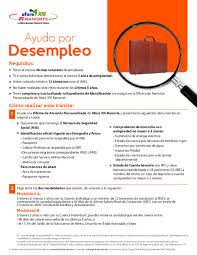 Si en estos momentos no cuentas con empleo y cotizabas para el imss o issste, tienes derecho a solicitar tu retiro de ayuda por desempleo una . Afore Xxi Banorte Ayuda Por Desempleo Citas