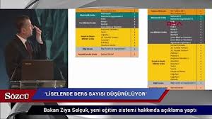 Ziya selçuk'un bu konuda twitter üzerinden yaptığı açıklama soru işaretlerini ortadan kaldırdı. Universite Sinavi Degisiyor Ilk Sinav Tarihi Belli Oldu Dailymotion Video