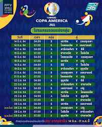 Copa america 2021 odds brazil remains the team to beat for the bookmakers'. Pptv Wins The Right To Copa America 2021 Starting June 14 Watch Live Brazil Hit Venezuela Archyde