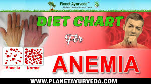 Diet Chart For Anemia Low Hemoglobin Foods To Recommend