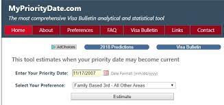 Green card priority date india. Visa Bulletin Priority Date Calculator Myprioritydate Com