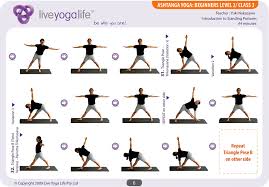 These nearby studios offer classes in many different styles and levels. Ashtanga Yoga Beginners Complete Set Classes 1 To 7 Live Yoga Life
