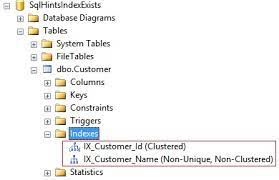 How To Check If An Index Exists In Sql Server | Sqlhints.com