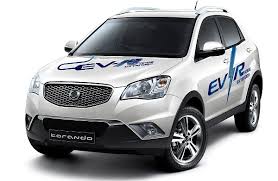 Képtalálat a következőre: „elektromos autók”