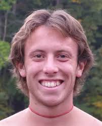 2008 Cross Country Roster