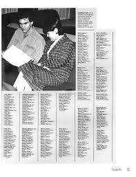 Découvrez tout ce que tracy cynthia (bissatracy) a découvert sur pinterest, la plus grande collection d'idées au monde. Txweco Yearbook Of Texas Wesleyan College 1986 Page 35 The Portal To Texas History