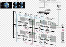 Video Wall Wiring Diagram System Schematic Led Billboard Electrical Wires Cable Plan Png Pngegg Find & download free graphic resources for billboard. video wall wiring diagram system