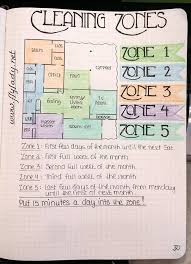 13775801 10153822668872106 4723763113890244541 N Jpg 693 960 Nettoyage Organisation Organisation Quotidienne
