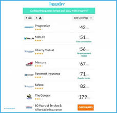 8 Doubts You Should Clarify About Car Insurance Quotes Car Insurance Quotes In 2020 Home Insurance Quotes Auto Insurance Quotes Insurance Quotes