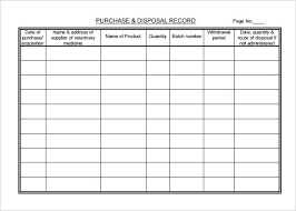 free daily medication schedule template medicine chart