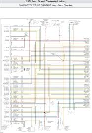 Diagram Jeep Cherokee Wiring Diagram 2005 Full Version Hd Quality Diagram 2005 Eventswiringk Netna It