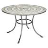 Check coffee table sets prices, ratings & reviews at flipkart.com. Https Encrypted Tbn0 Gstatic Com Images Q Tbn And9gcte8dsyi5asivxgeiuu36xmg8msvsicx T52pqk01a Usqp Cau