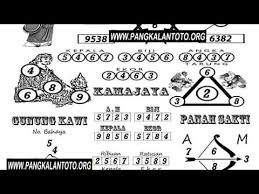 Prediksi Syair Hk Jitu Hari Ini Jumat 1 Mei 2020 Youtube