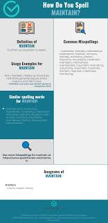 Correct Spelling For Maintain Infographic Spellchecker Net