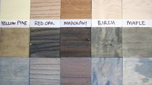 Maybe you would like to learn more about one of these? How To Oxidize And Age Wood In Minutes Gadgets And Grain