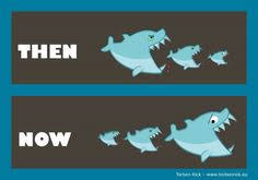 You can't catch the big fish by skimming the surface. 29 Strategy Ideas In 2021 Strategies Change Management Corporate Culture