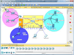 Chapter 3 Sic Ppp Routing And Remote Access Vpn Pt Skills Assessment