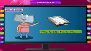 Outdated technology concept on pink blue colored paper. Storage Devices Class 3 Youtube