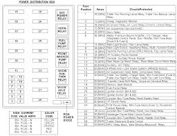 The handle on the liftgate isn't my 03 navigator is doing the exact same thing, any fixes you guys have found so far? Lincoln Navigator Fuse Box 1998 Early Bronco Ignition Switch Wiring Diagram Jeep Wrangler Tukune Jeanjaures37 Fr