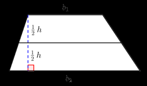 Area Of A Trapezium Brilliant Math Science Wiki