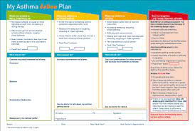 ¡ written asthma action plan (waap) is the preferred option. Asthma Australia On Twitter What Is An Asthma Action Plan And Why Is It An Important Tool For Better Asthma Control Https T Co Nqzve5fpnq Asthmacontrol Https T Co Vsbqswialk