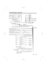 Hence, there are numerous books coming into pdf format. Connecting Wires To Terminals Kenwood Kdc Mp628 User Manual Page 55 64
