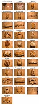 How To Score And Shape Different Breads It S In French But No One Talks On The Videos So It S Almost Like I Understand F In 2021 Bread Scoring Bread Dough Pizza Bread
