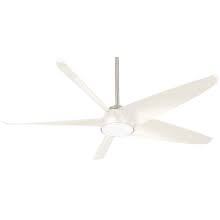 Measures 17.25'' from the ceiling to the lowest point of the fan with the included 6. Minkaaire F828 Bn Symbio 56 5 Blade Indoor Led Build Com