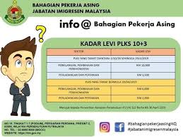 Imigresen buru 21378 pekerja asing | warisan saman adun sebatik subscribe now! Urusan Jabatan Imigresen Malaysia Negeri Sembilan Facebook
