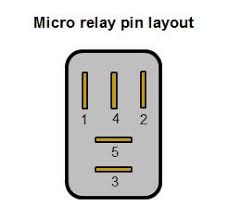 Each component ought to be set and connected with different parts in particular way. Automotive Relay Guide 12 Volt Planet