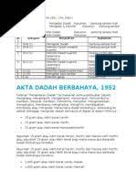 Berbahaya 1952 (akta 234) &. Akta Dadah Berbahaya 1952