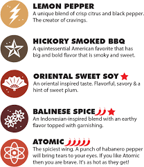 Since its opening in 1994, wingstop has always put taste first, and everything it does is to take the wings to another level and season the freshest flavors you desire during the cooking process. Wingstop Malaysia Wingstop Flavors Malaysia Full Size Png Download Seekpng