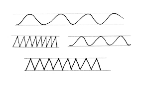 Even though these exercises seem so simple, don't try to do them all in one day. 10 Drawing Exercises For More Confident Lines And Hatching