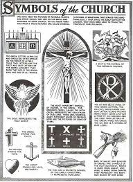 Symbols Of The Catholic Church Biblia Vida Biblia Cristiana Ser Cristiano