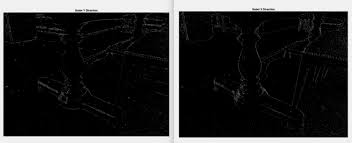Sobel operators is a joint gausssian smoothing plus differentiation operation, so it is more resistant to noise. An Implementation Of Sobel Edge Detection Rhea