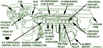 diagram wiring diagram for oldsmobile 98 full version hd quality oldsmobile 98 cisspdiagrams selvais elec fr wiring diagram for oldsmobile 98 full