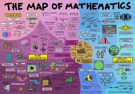 Physicist Creates Visual Maps To Simplify Complex Branches Of Math And Science Map Math Mathematics Science Infographics